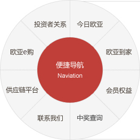 BG����(����)Ψһ�ٷ���վ